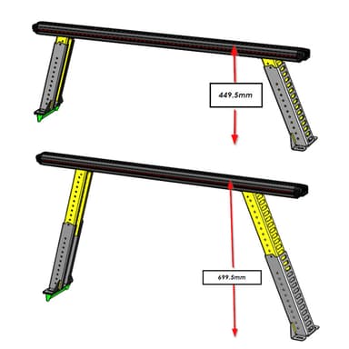Showing the lowest & highest point of the Ladder Racks Adjustability